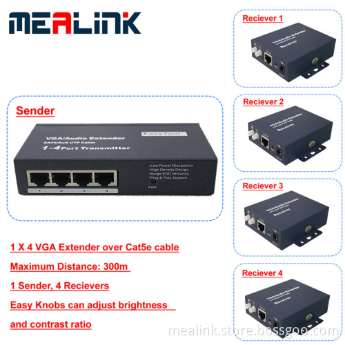 1 to 4 300m Over Cat5e VGA Extender (YL3504-300m)